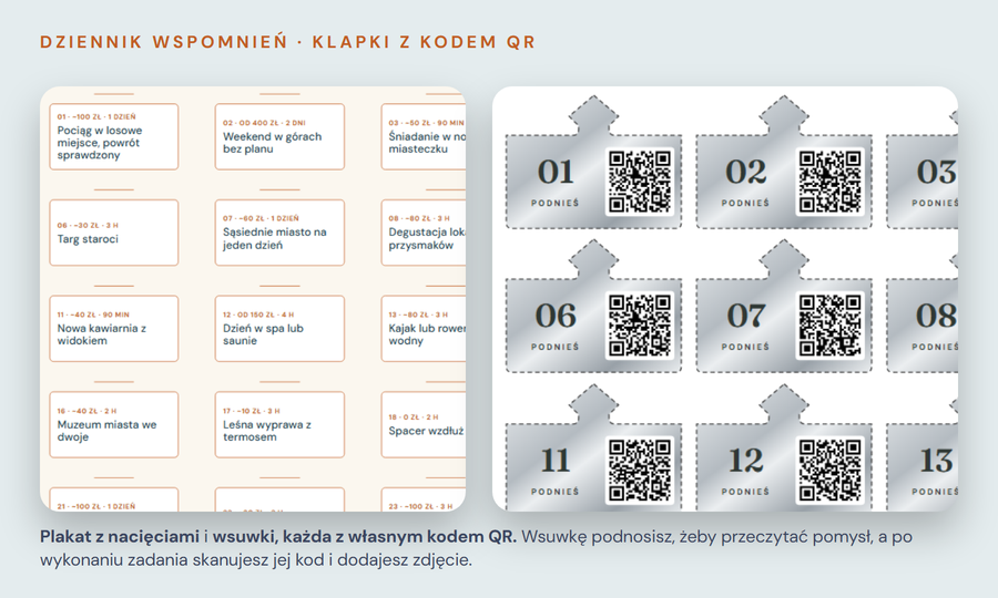 Plakat z nacięciami i wsuwki Klapek z kodem QR przy każdej wsuwce