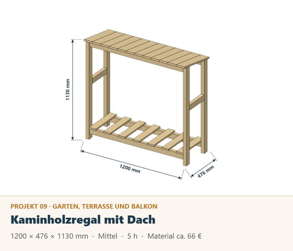 Kaminholzregal mit Dach selber bauen: Bauplan mit Materialliste