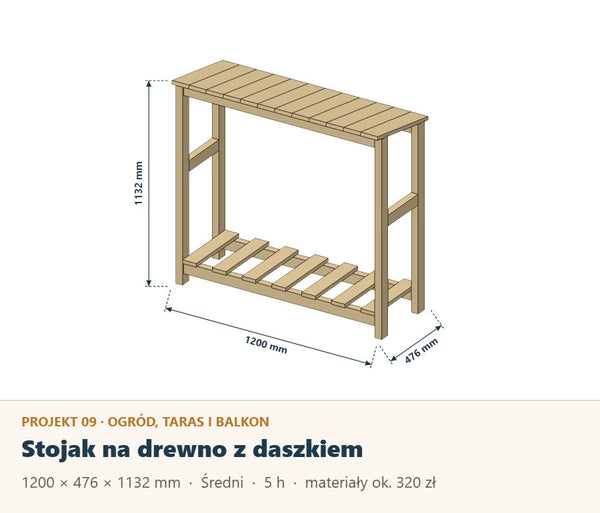 Drewutnia ze spadzistym daszkiem: plan stojaka na drewno kominkowe