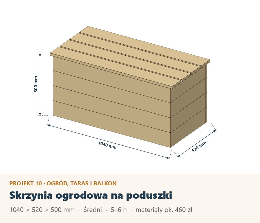Skrzynia ogrodowa na poduszki 104 × 52 × 50 cm z pokrywą, rysunek z wymiarami