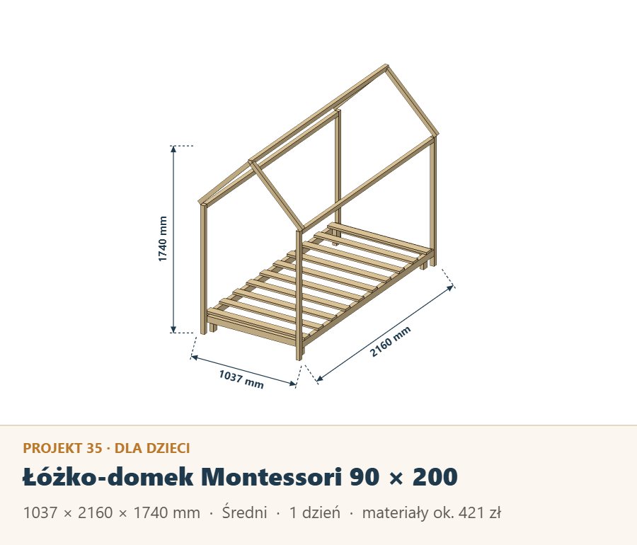 Łóżko-domek Montessori na materac 90 × 200 cm, rysunek z wymiarami