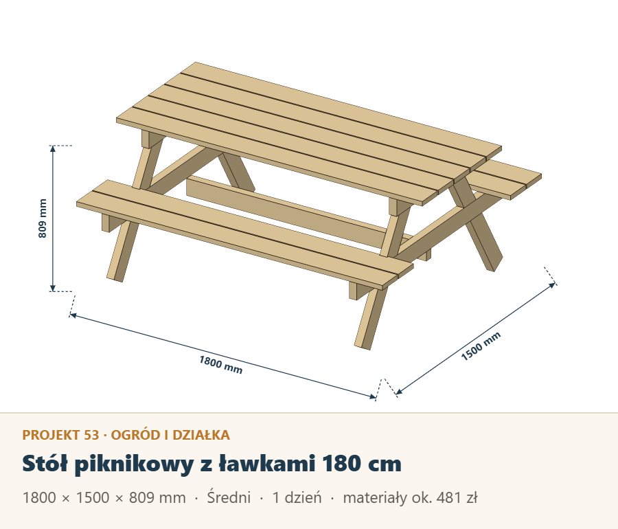 Stół piknikowy z przytwierdzonymi ławkami 180 cm, rysunek z wymiarami