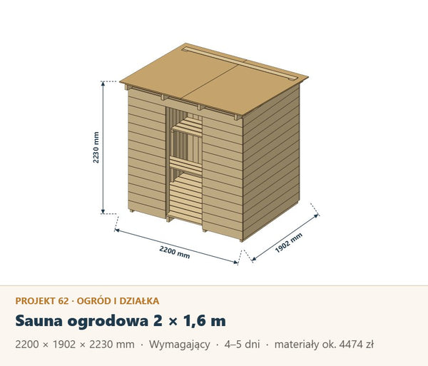 Sauna ogrodowa 2 × 1,6 m dla 2–3 osób: plan z listą materiałów