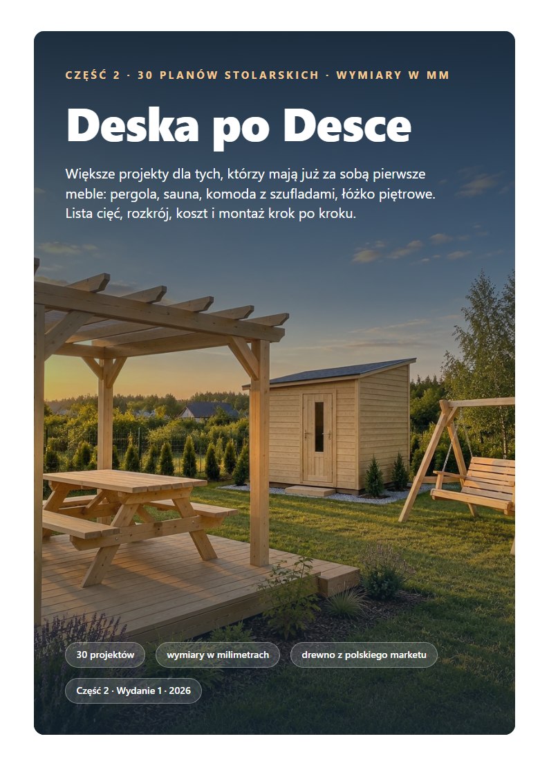 Okładka części 2 Deska po Desce
