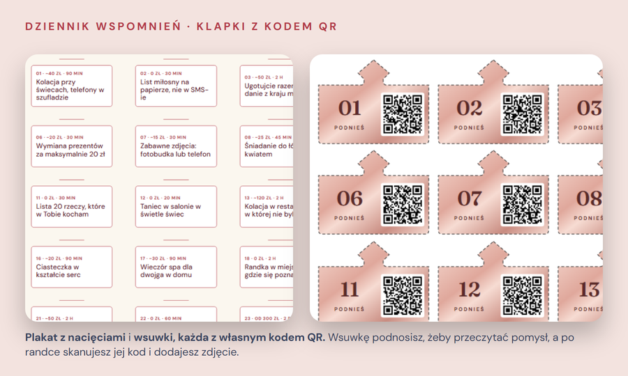 Plakat z nacięciami i wsuwki Klapek z kodem QR przy każdej wsuwce