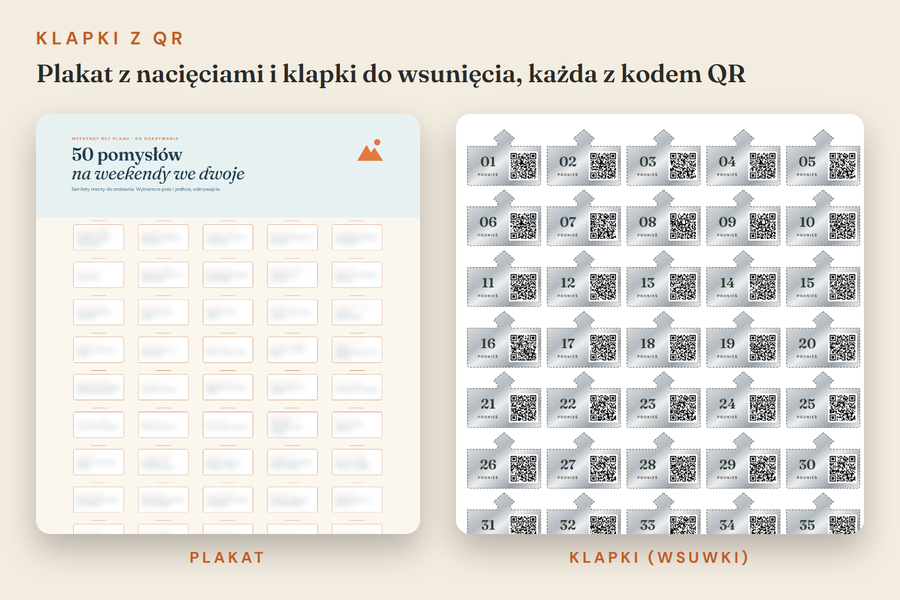 Klapki z QR: plakat z nacięciami i klapki do wsunięcia, każda z kodem QR